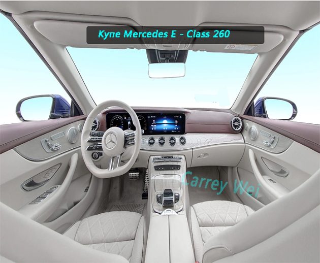 Модель Mercedes - Benz E - Class 2023 с модификацией кабриолета E 260(3)